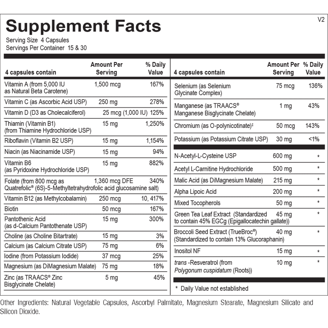 MitoCORE - Supplement Facts