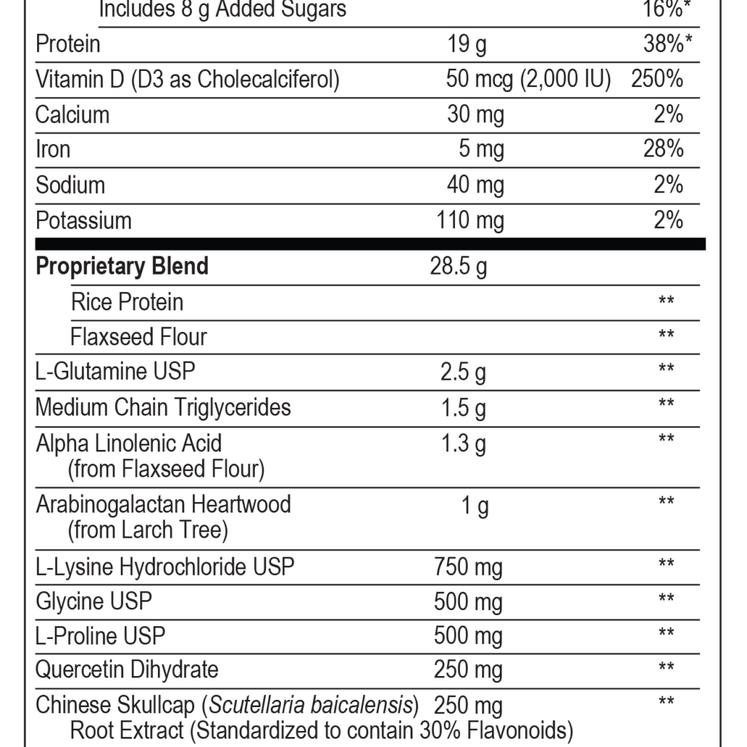InflammaCORE Strawberry - Supplement Facts